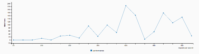 ../../../../_images/chart2.png